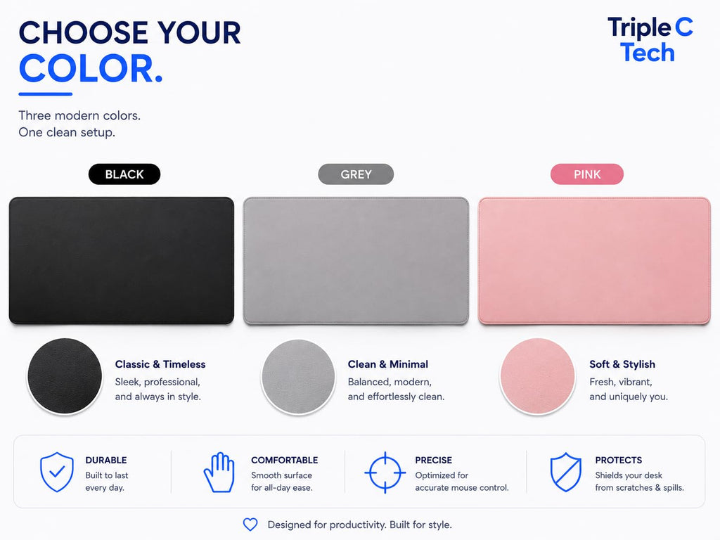 Triple C Tech Waterproof PU Leather Desk Mat with Stitched Edges
