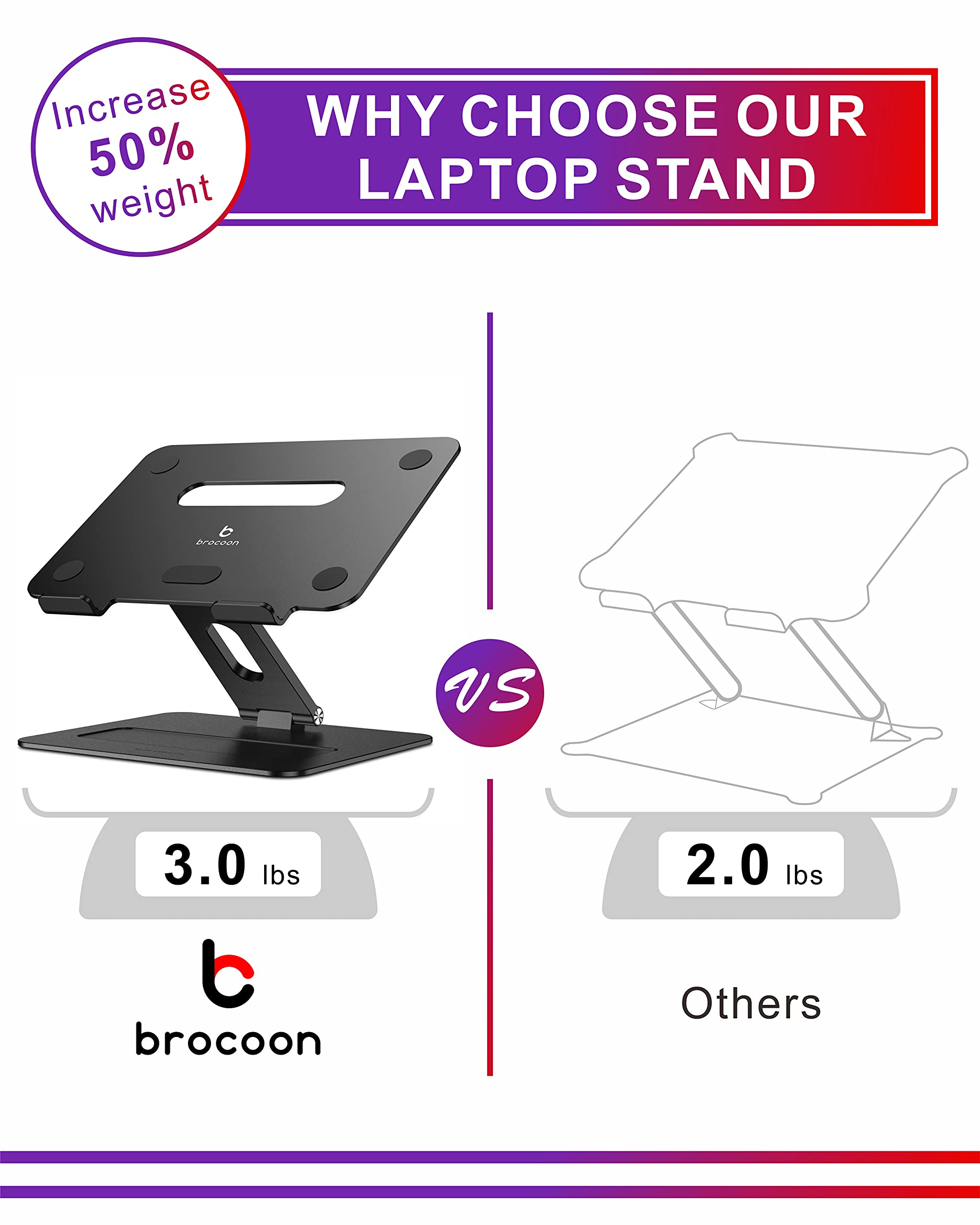 brocoon Adjustable MacBook Stand for Desk