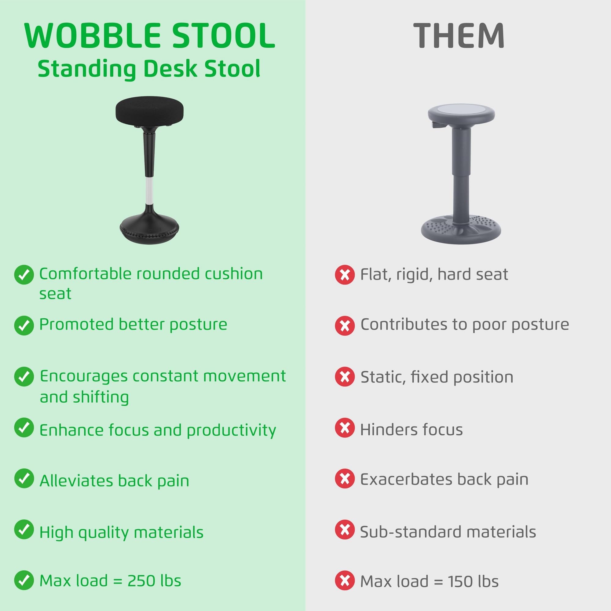 Adjustable Ergonomic Wobble Stool for Standing Desks