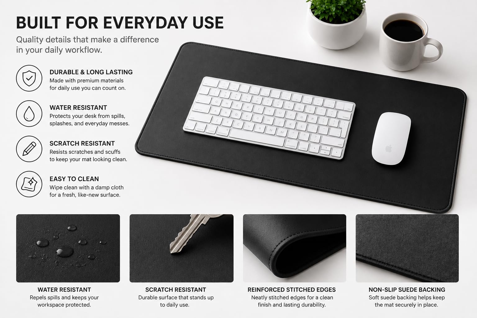 Triple C Tech Waterproof PU Leather Desk Mat with Stitched Edges