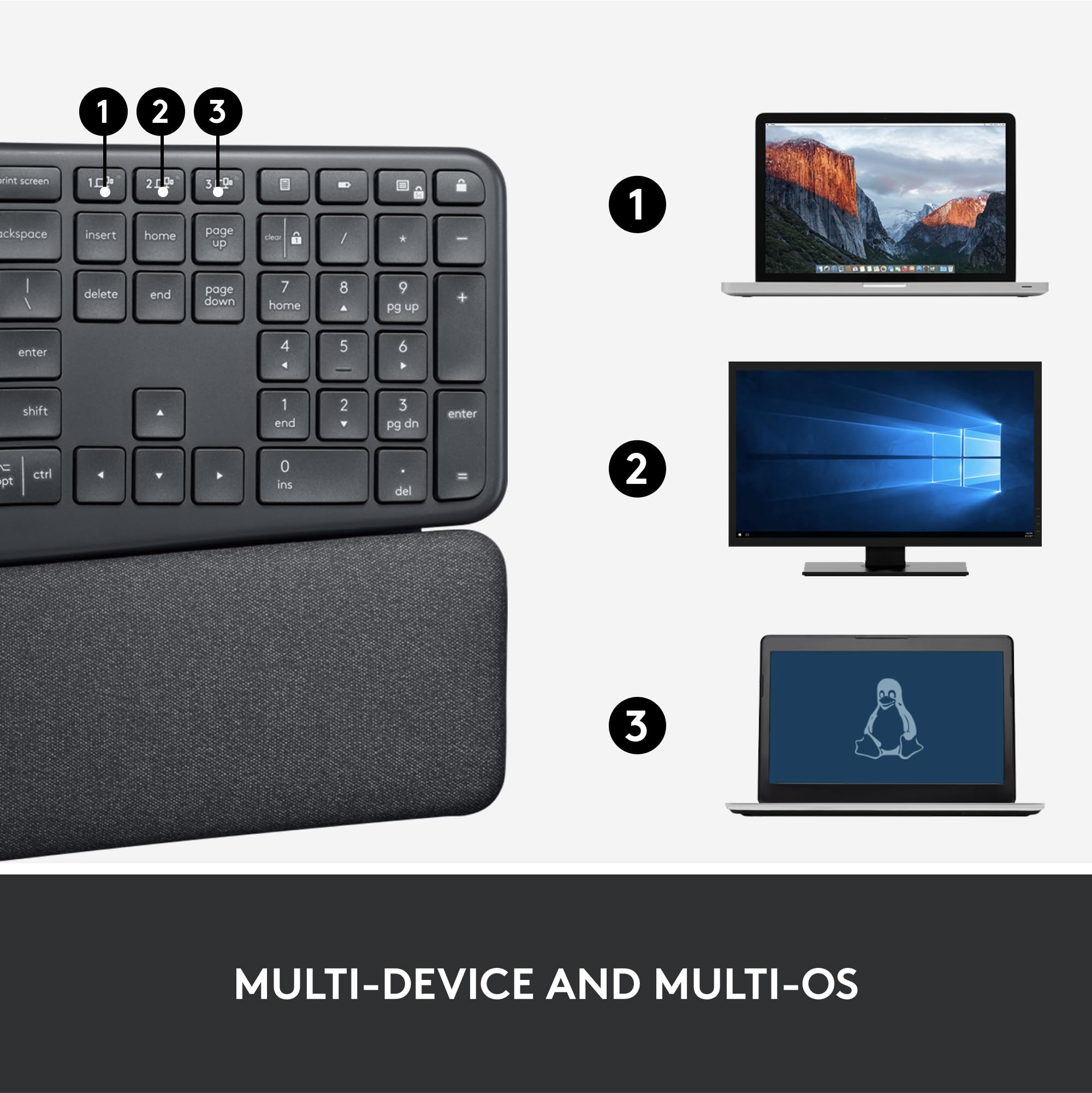 Logitech ERGO Wireless Ergonomic Keyboard