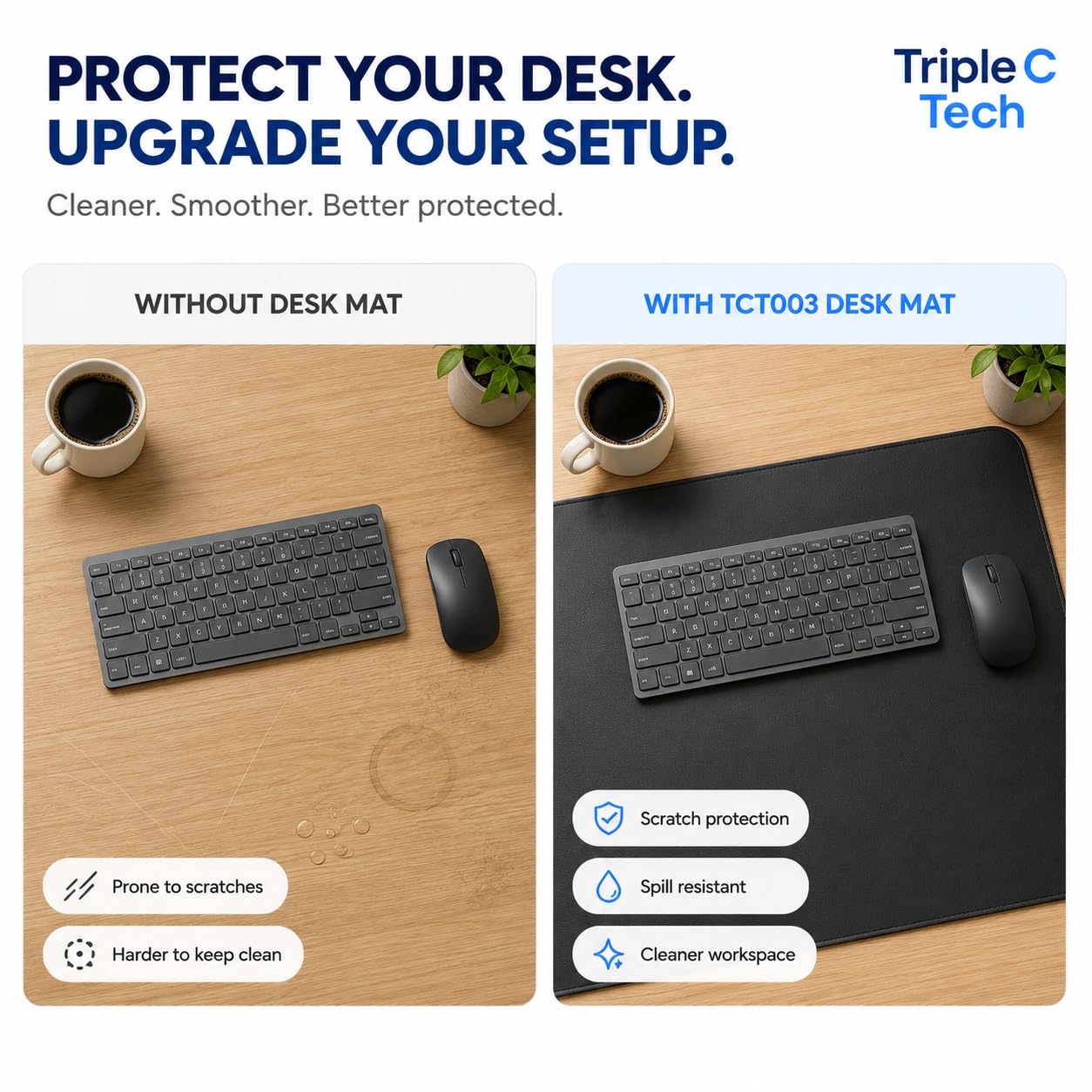 Triple C Tech Waterproof PU Leather Desk Mat with Stitched Edges