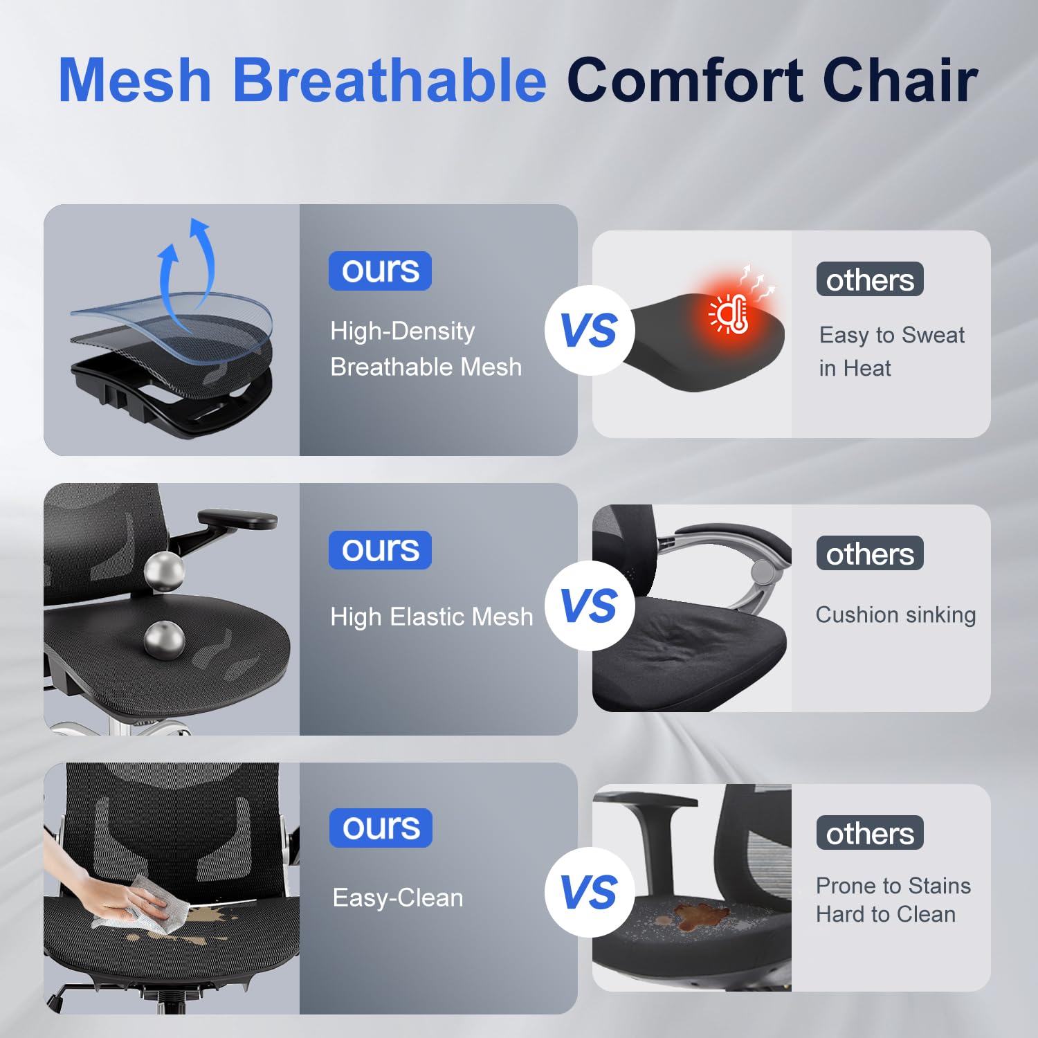 Ergonomic Office Chair with Adjustable Lumbar Support