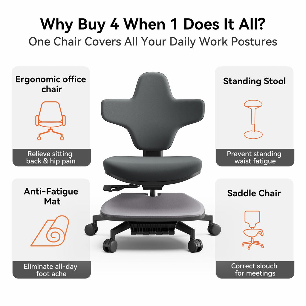 Newtral 6-in-1 Ergonomic Sit-Stand Perch Stool