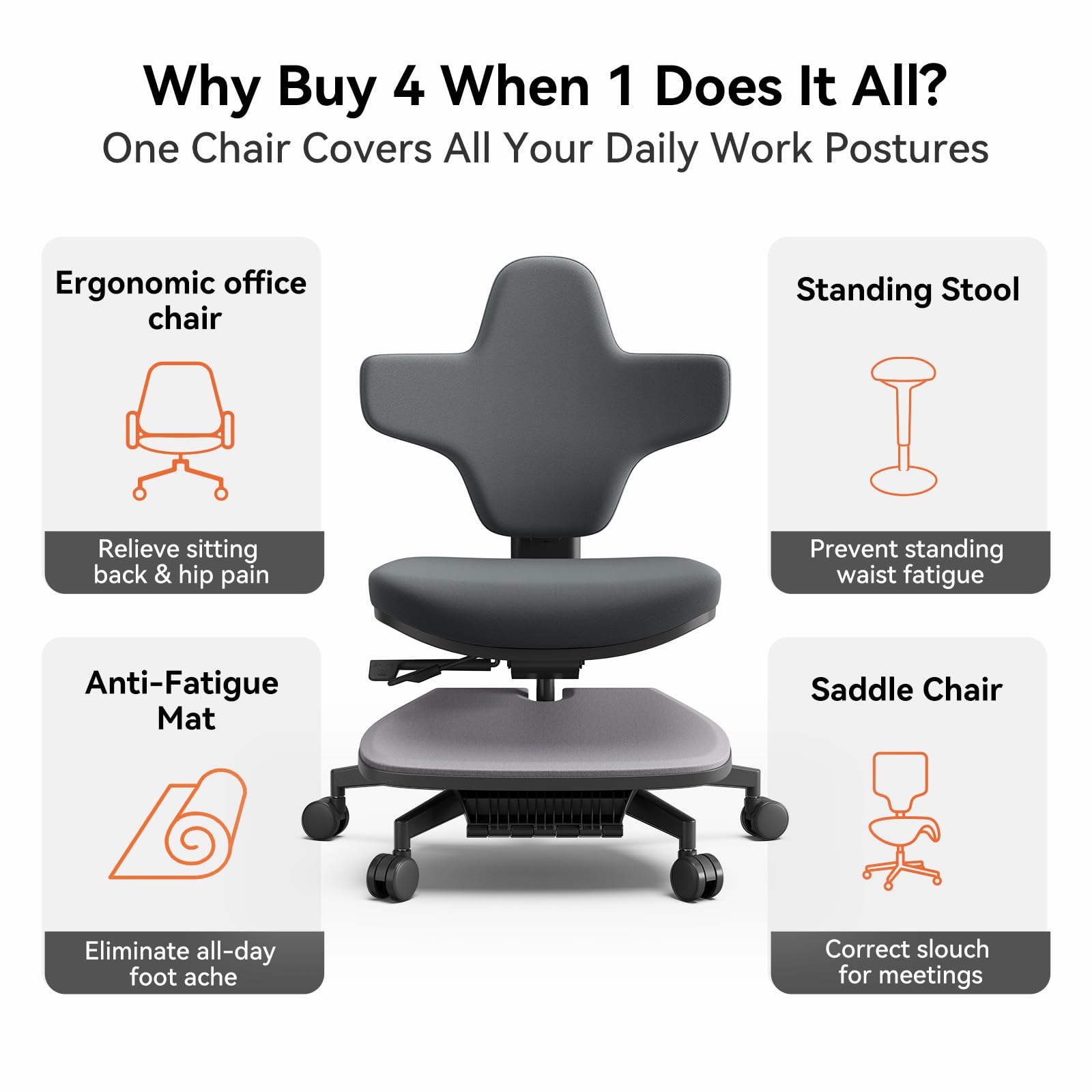 Newtral 6-in-1 Ergonomic Sit-Stand Perch Stool