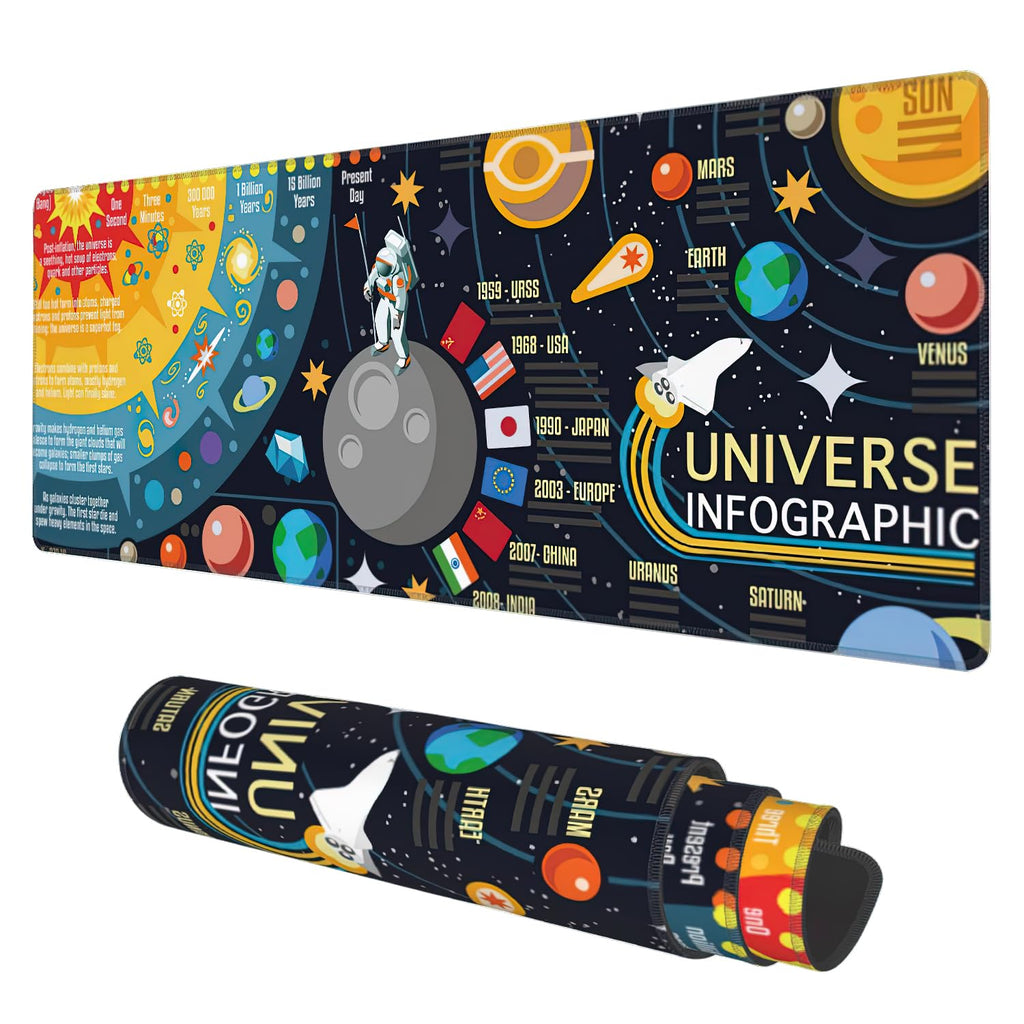 Large Extended Gaming Mouse Pad with Non-Slip Base