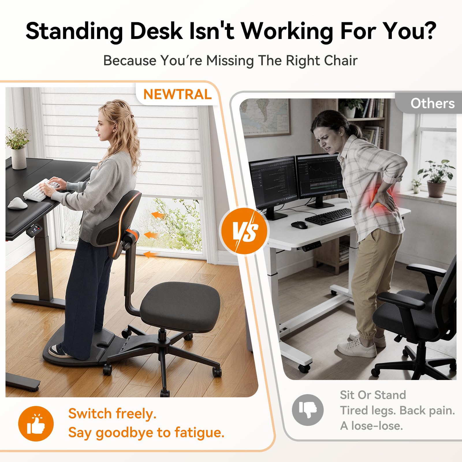 Newtral 6-in-1 Ergonomic Sit-Stand Perch Stool