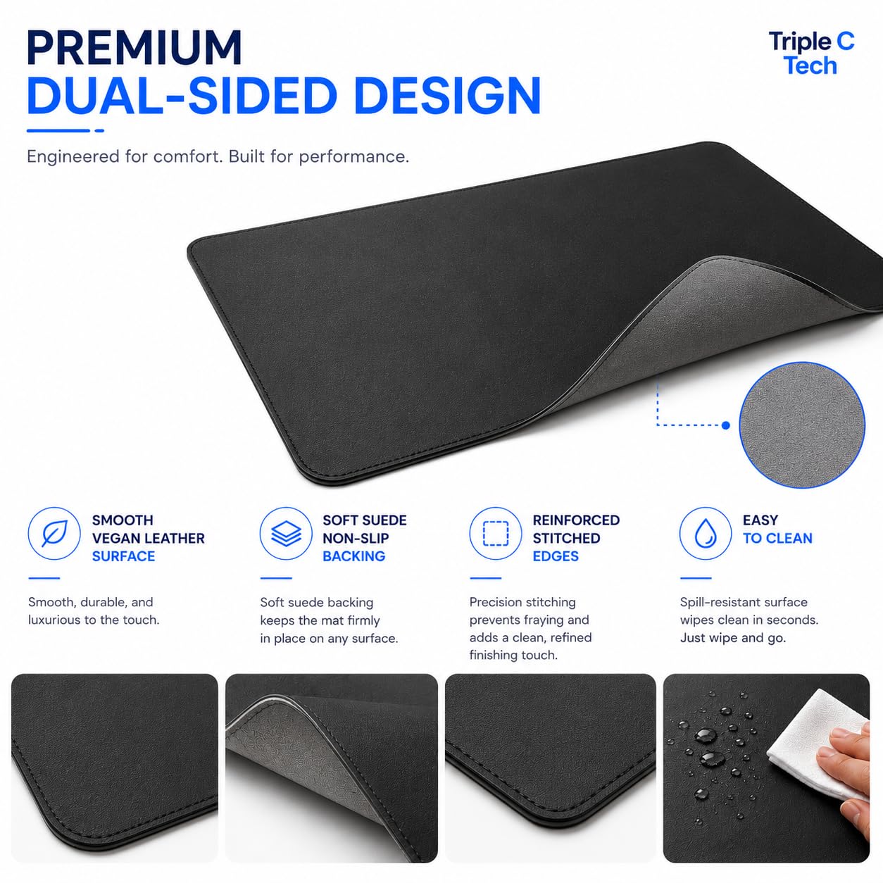 Triple C Tech Waterproof PU Leather Desk Mat with Stitched Edges