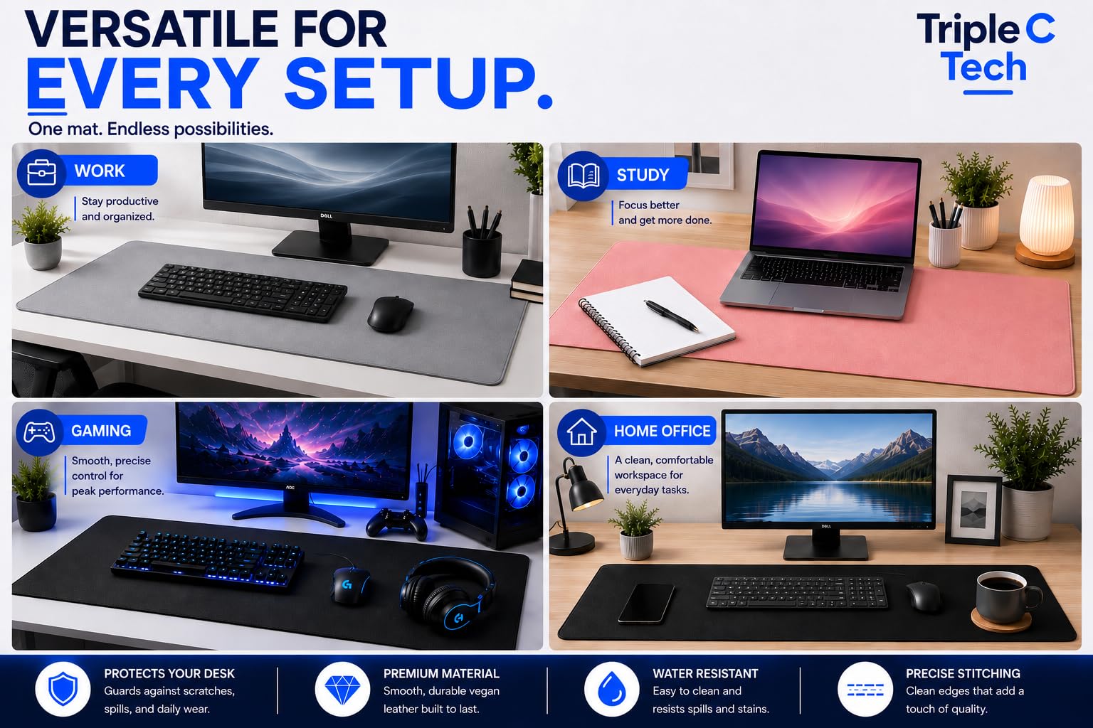 Triple C Tech Waterproof PU Leather Desk Mat with Stitched Edges