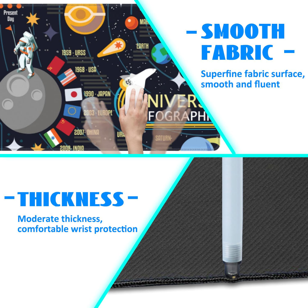 Large Extended Gaming Mouse Pad with Non-Slip Base