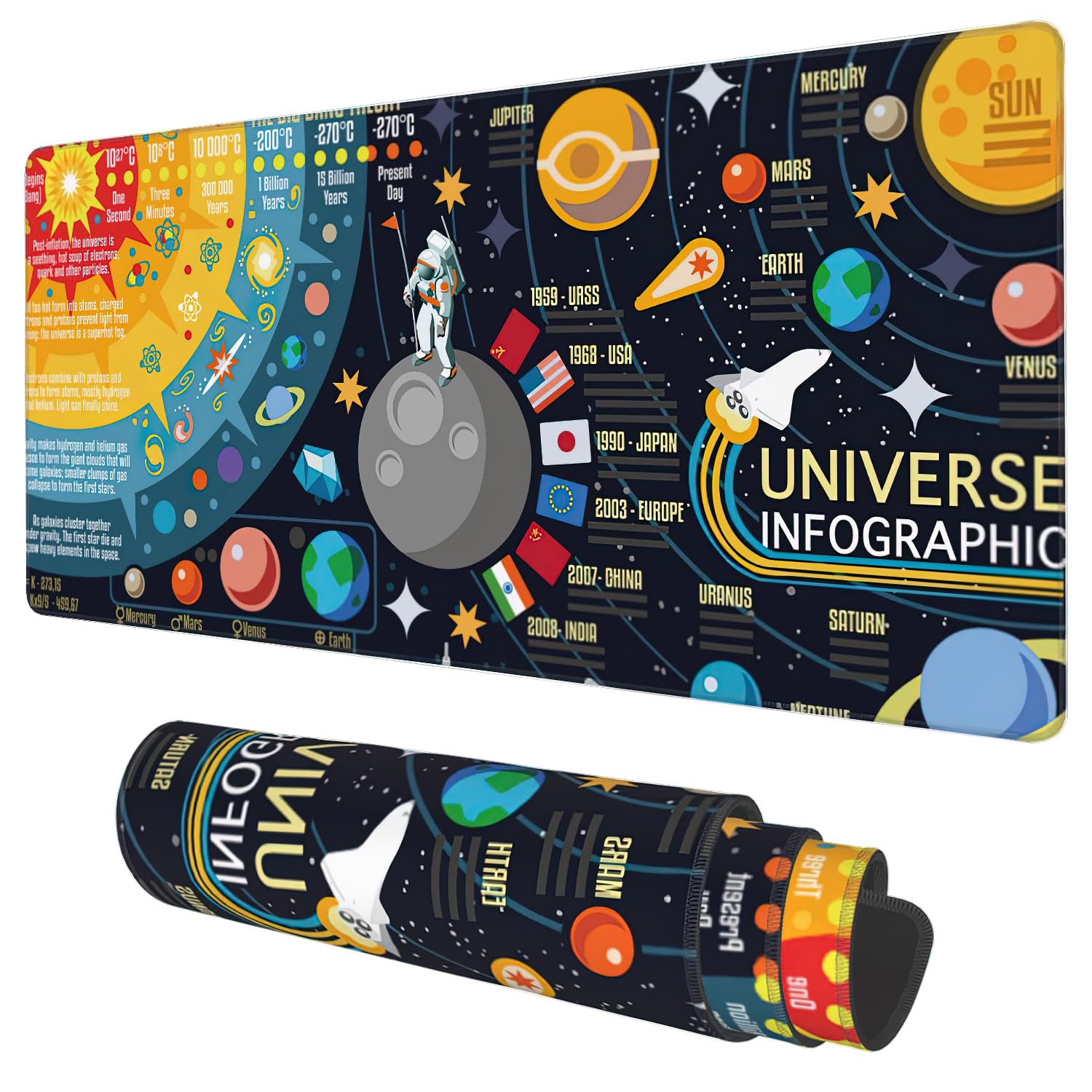Large Extended Gaming Mouse Pad with Non-Slip Base