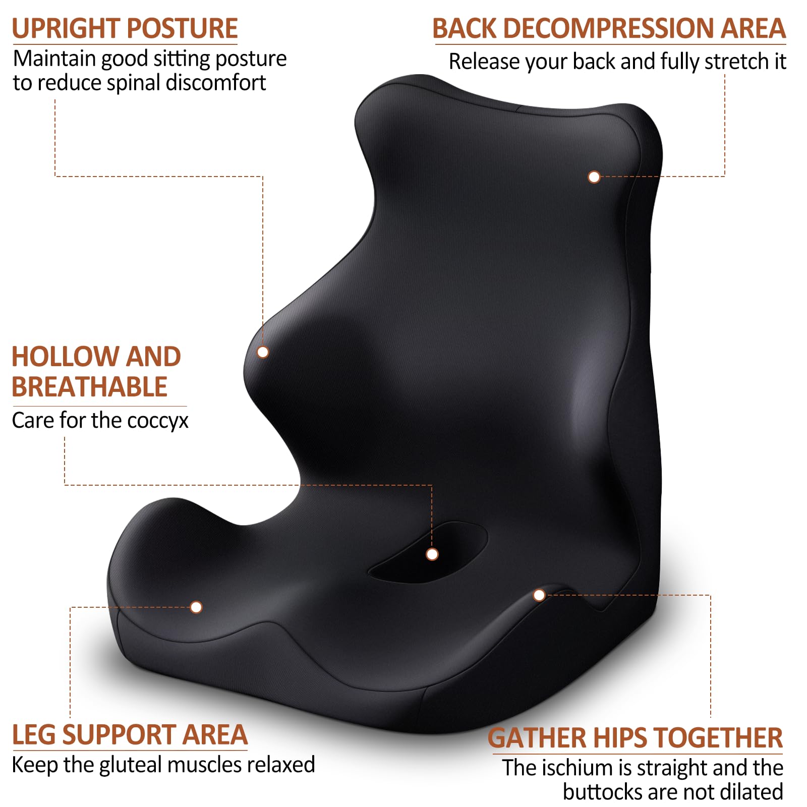 Seat Cushion with Back Support,Lumbar Support Pillow for Office Chair,office chair cushion for Sciatica and Hemorrhoid Relief,Tailbone Pain，Memory Foam Seat Cushion with L-Shaped Ergonomic Design