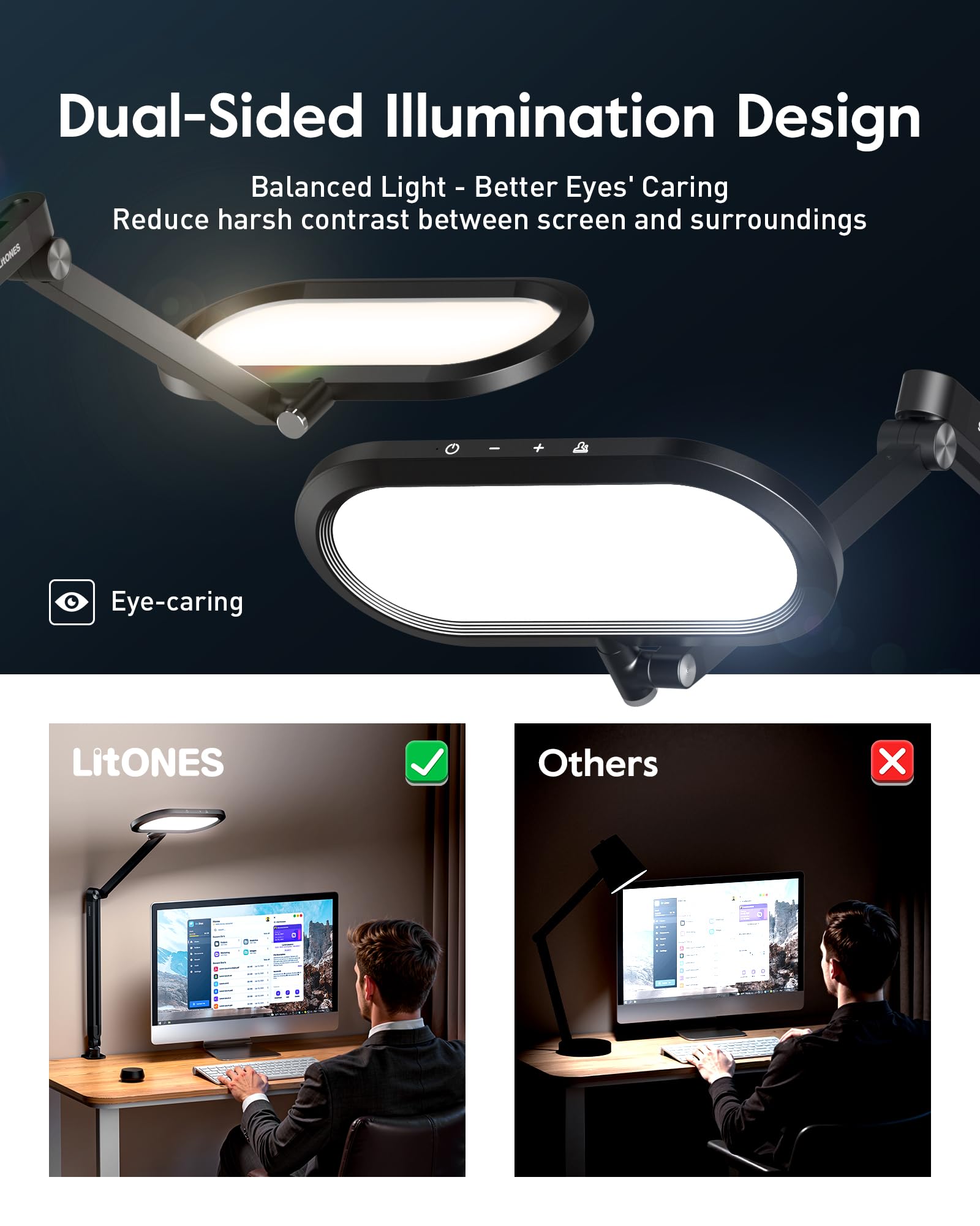 LitONES Clamp Desk Lamp with Eye-Caring LED Lighting
