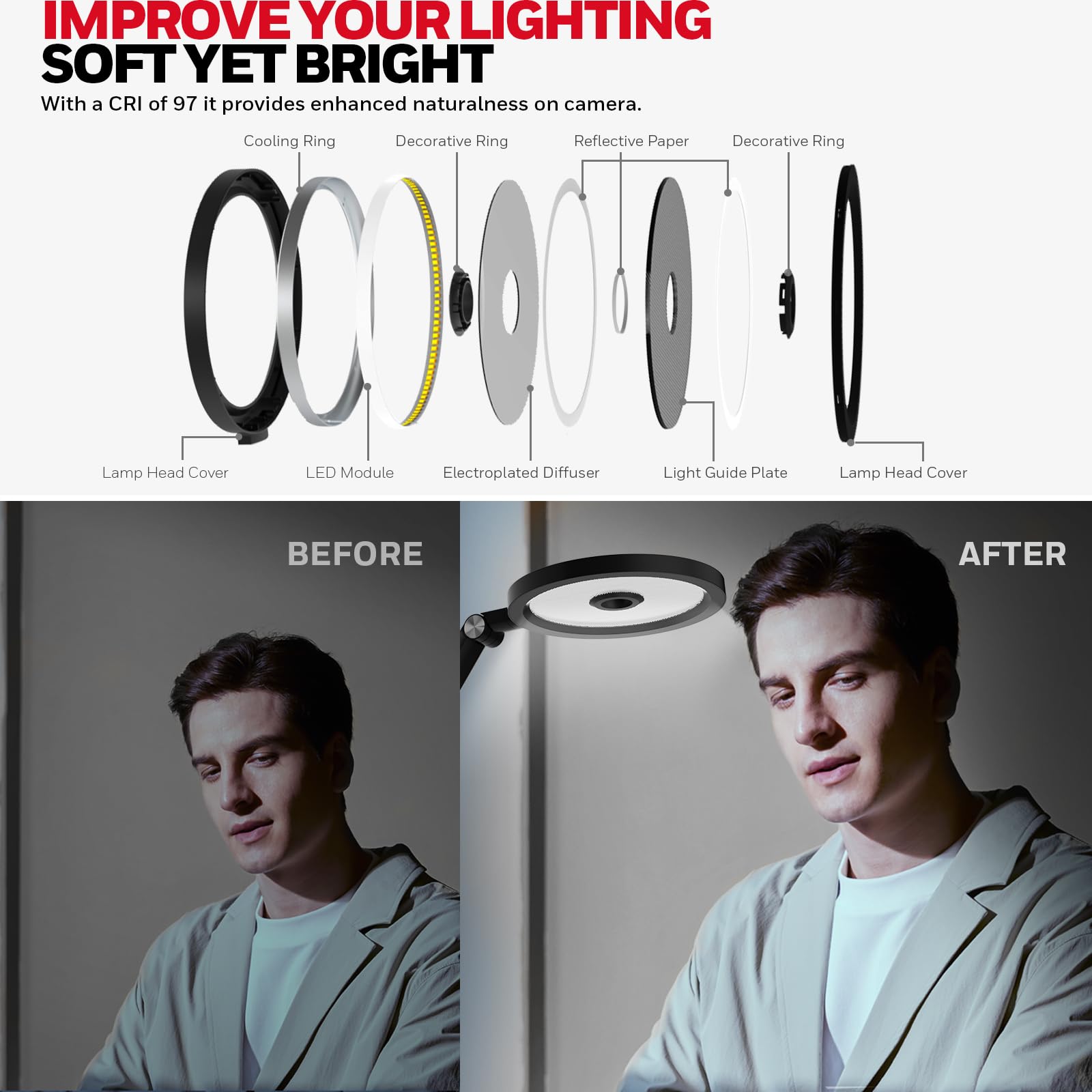 Honeywell H6 Sunturalux Eye-Caring LED Desk Lamp