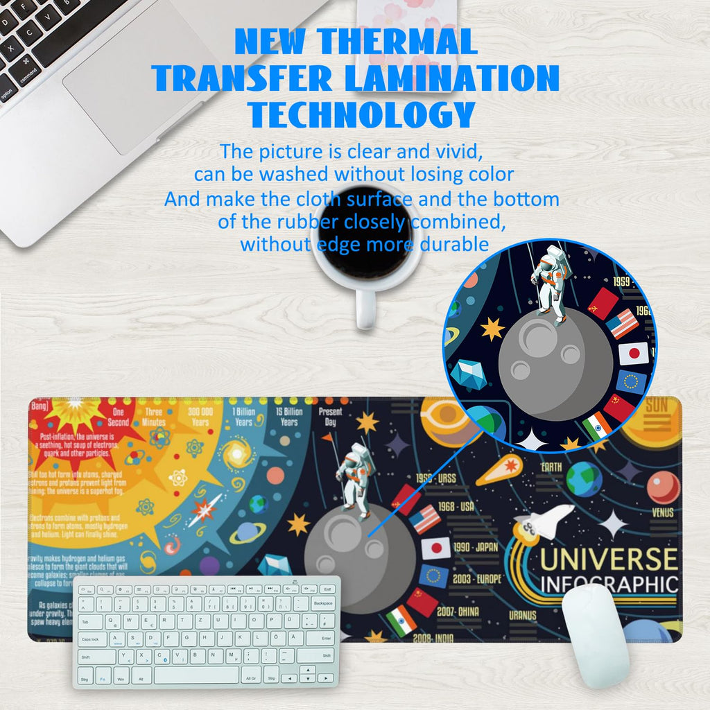 Large Extended Gaming Mouse Pad with Non-Slip Base